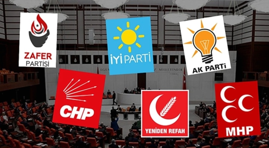 HANGİ PARTİNİN KAÇ ÜYESİ VAR?