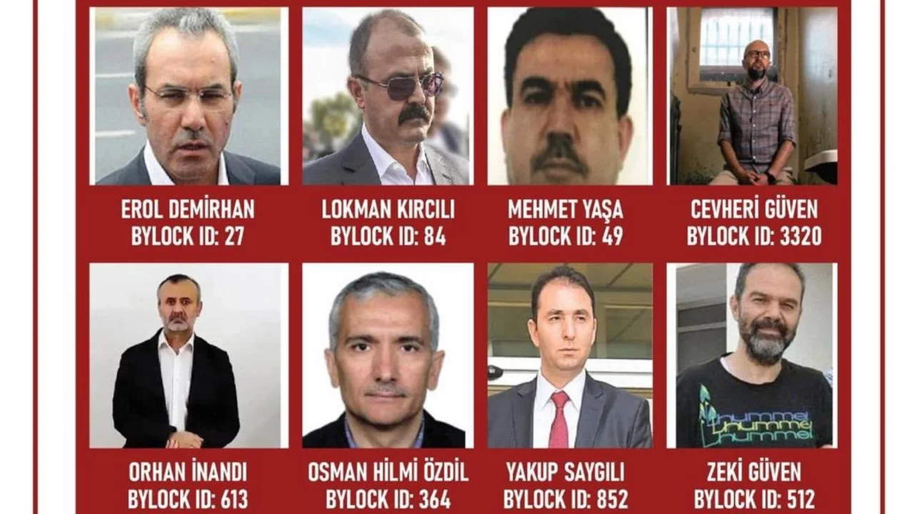 BYLOCK ID'LERİ FETÖ'NÜN HİYERARŞİSİNİ ORTAYA KOYDU